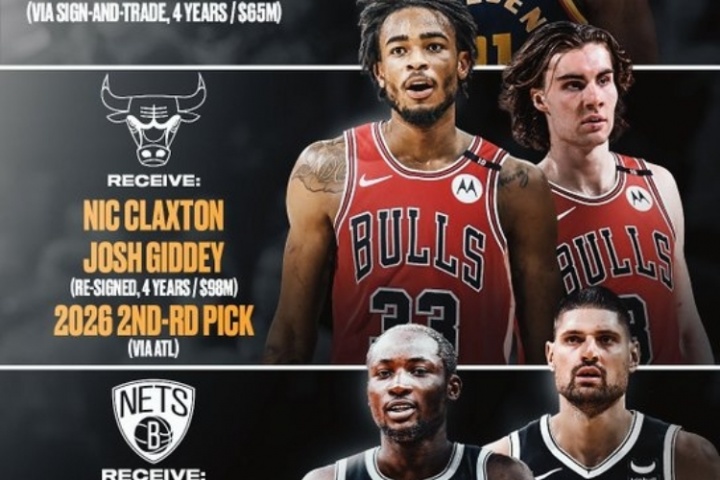 体育社区-绝！美媒提议勇网牛交易 互相解套库明加+吉迪+托马斯