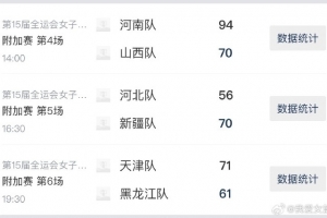 篮球-全运会女篮成年组附加赛第2日综述：河南完胜山西 天津拿下黑龙江